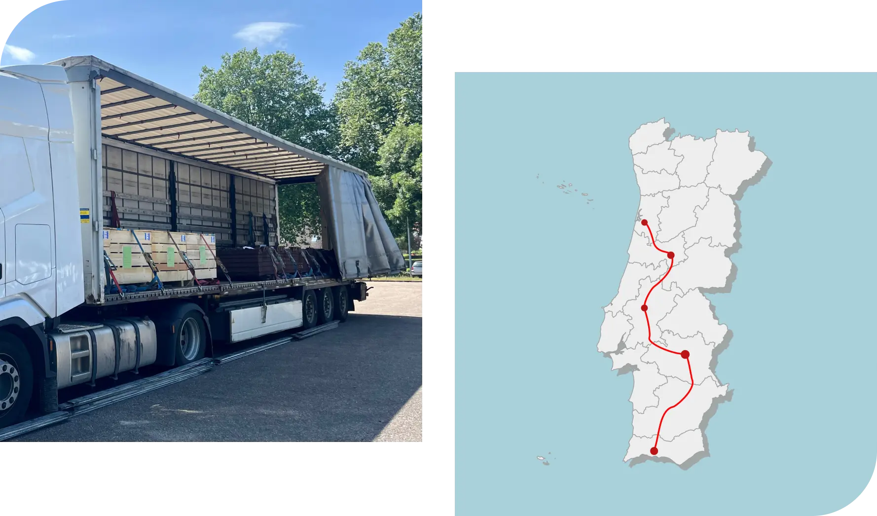 Serviço Grupagem Gallytrans